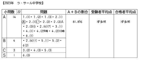 ��������ǯ�١��顦������