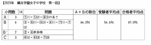 ��������ǯ��鷗ͧ�رࡡ����