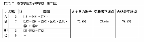 ��������ǯ��鷗ͧ�رࡡ�����