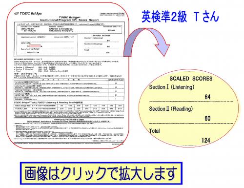 29年８月実施 Toeic Bridge Ip 結果は 学研caiスクール 取手教室