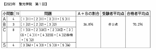 ��������ǯ�������ر�������