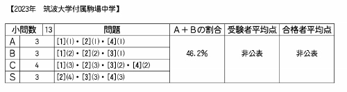 ��������ǯ����������°�����ع�