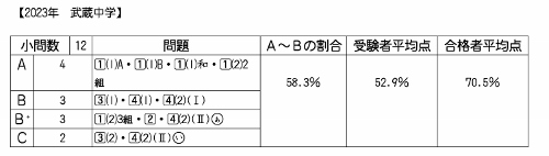 ��������ǯ����¢���