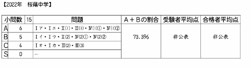 ��������ǯ���������