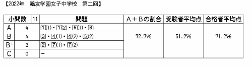 ��������ǯ��鷗ͧ�رࡡ�����