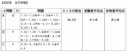 ��������ǯ�����ҳر�