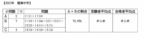 ��������ǯ���������