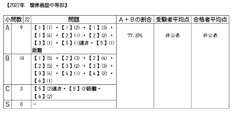 ��������ǯ���������������