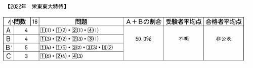 ��������ǯ�����졡����