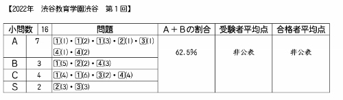 ��������ǯ���¡�������