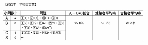 ��������ǯ������ļ¶�