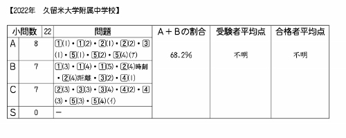 ��������ǯ����α������°