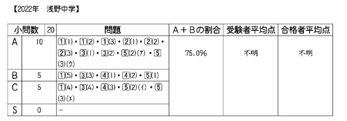 ��������ǯ���������