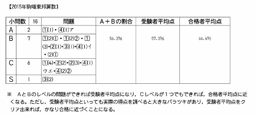 ��������ǯ�������ˮ��ʬ��