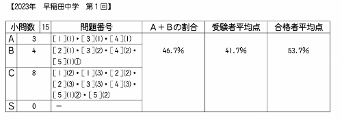 ��������ǯ����������