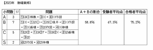 ��������ǯ�������ˮ