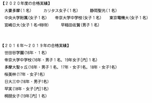 ��������ǯ������ޤǤι�ʼ��ӡ���